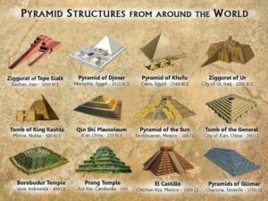 pyramids-around-the-world-worth-knowing-that