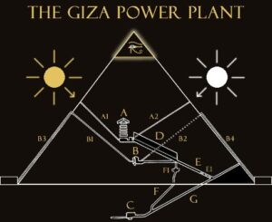 Ancient Egypt electricity-power-plant-great-pyramid-of-giza-worth-knowing-that-