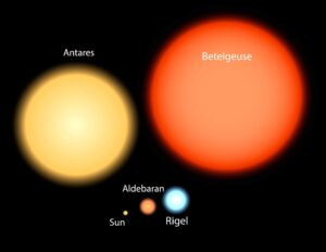 antares-a-betelgeuse-sun-comparison-worth-knowing-that
