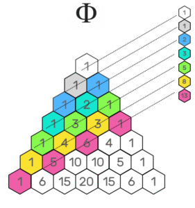 pascal-triangle-fibonacci-sequence-fibonacci-triangle