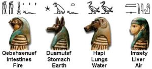 the four sons of horus qebehsenuf duamutef hapi imsety